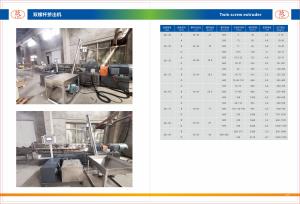 彈性體造粒機_彈性體造粒機視頻_佳德智能裝備科技有限公司